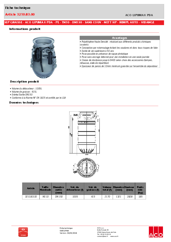 FR_3210.83.00.pdf