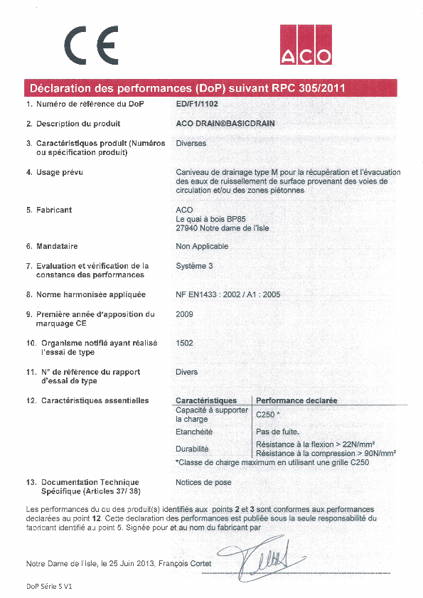 dop-aco-basicdrain.pdf