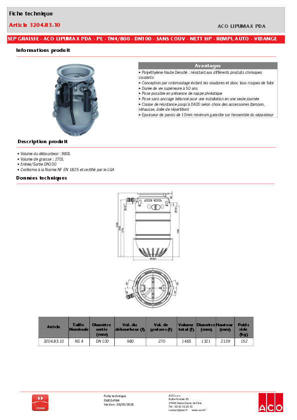 FR_3204.83.10.pdf