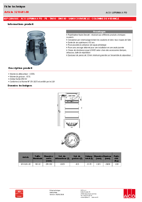 FR_3210.81.00.pdf