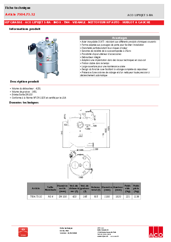 FR_7504.73.32.pdf